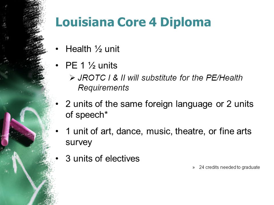 Louisiana Core 4 Diploma Health ½ unit PE 1 ½ units  JROTC I & II will substitute for the PE/Health Requirements 2 units of the same foreign language or 2 units of speech* 1 unit of art, dance, music, theatre, or fine arts survey 3 units of electives »24 credits needed to graduate