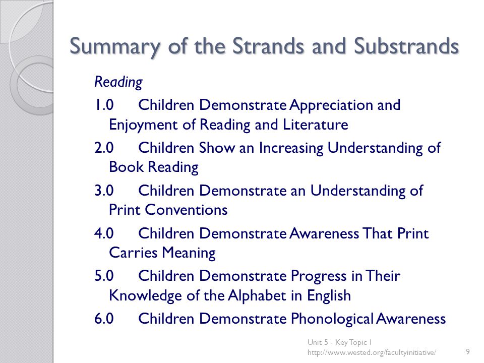 Summary of the Strands and Substrands Reading 1.0Children Demonstrate Appreciation and Enjoyment of Reading and Literature 2.0Children Show an Increasing Understanding of Book Reading 3.0Children Demonstrate an Understanding of Print Conventions 4.0Children Demonstrate Awareness That Print Carries Meaning 5.0Children Demonstrate Progress in Their Knowledge of the Alphabet in English 6.0Children Demonstrate Phonological Awareness Unit 5 - Key Topic 1