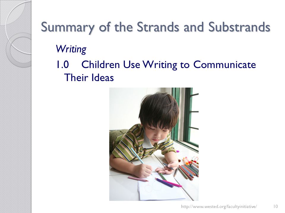 Summary of the Strands and Substrands Writing 1.0Children Use Writing to Communicate Their Ideas