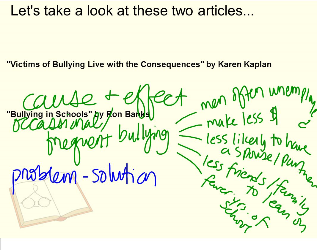 Victims of Bullying Live with the Consequences by Karen Kaplan Bullying in Schools by Ron Banks Let s take a look at these two articles...