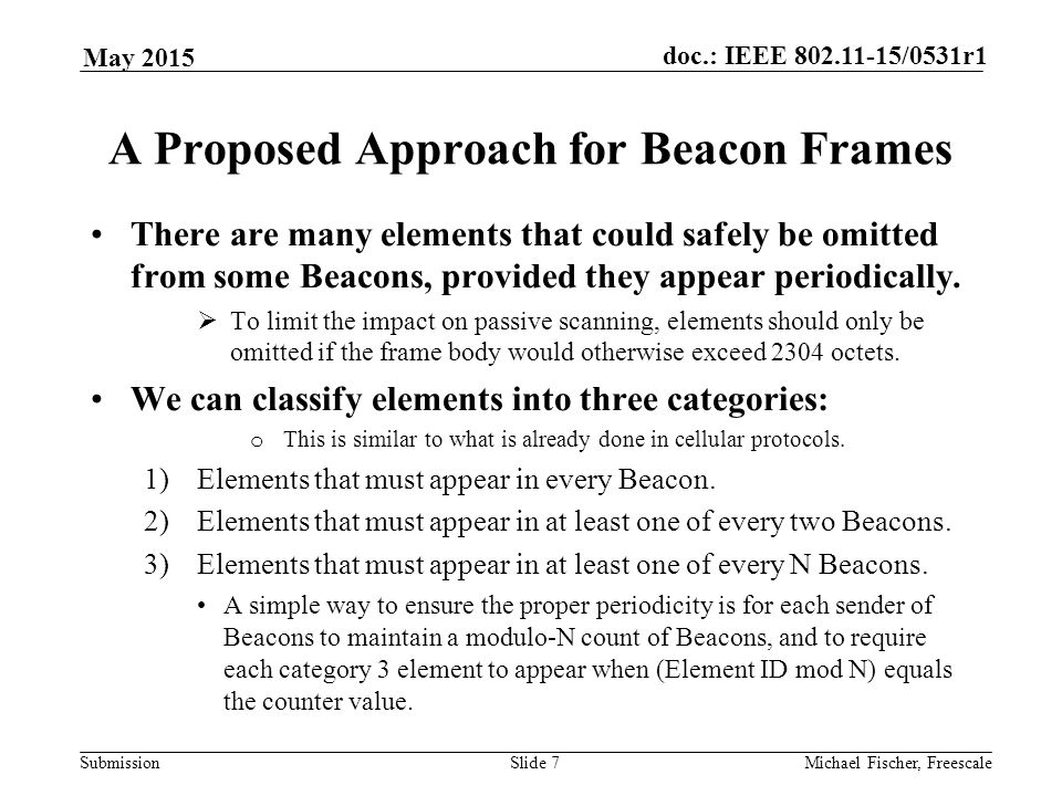 Submission doc.: IEEE /0531r1 May 2015 Michael Fischer, FreescaleSlide 7 A Proposed Approach for Beacon Frames There are many elements that could safely be omitted from some Beacons, provided they appear periodically.