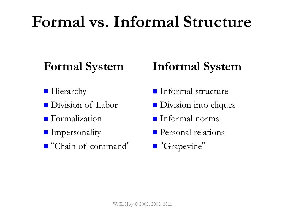 an essay on formal and informal structures within organisations Formal and informal language lecturers still count on students to use correct grammar and punctuation in essays formal: oecd organisation for economic. an essay on formal and informal structures within organisations Formal and informal language lecturers still count on students to use correct grammar and punctuation in essays formal: oecd organisation for economic.