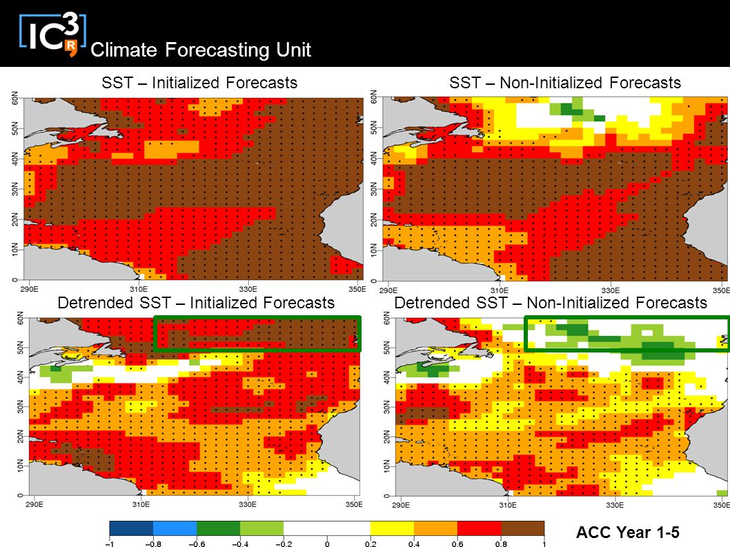 Climate Forecasting Unit SST – Initialized ForecastsSST – Non-Initialized Forecasts Detrended SST – Initialized Forecasts ACC Year 1-5 Detrended SST – Non-Initialized Forecasts