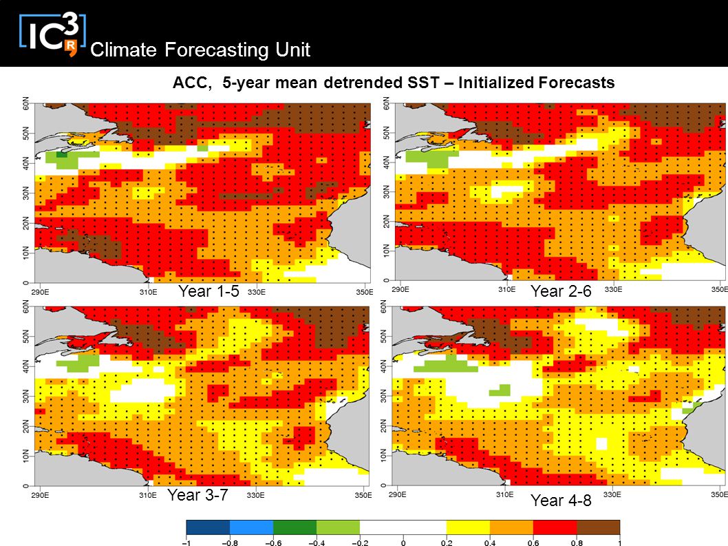 Climate Forecasting Unit ACC, 5-year mean detrended SST – Initialized Forecasts Year 1-5Year 2-6 Year 3-7 Year 4-8