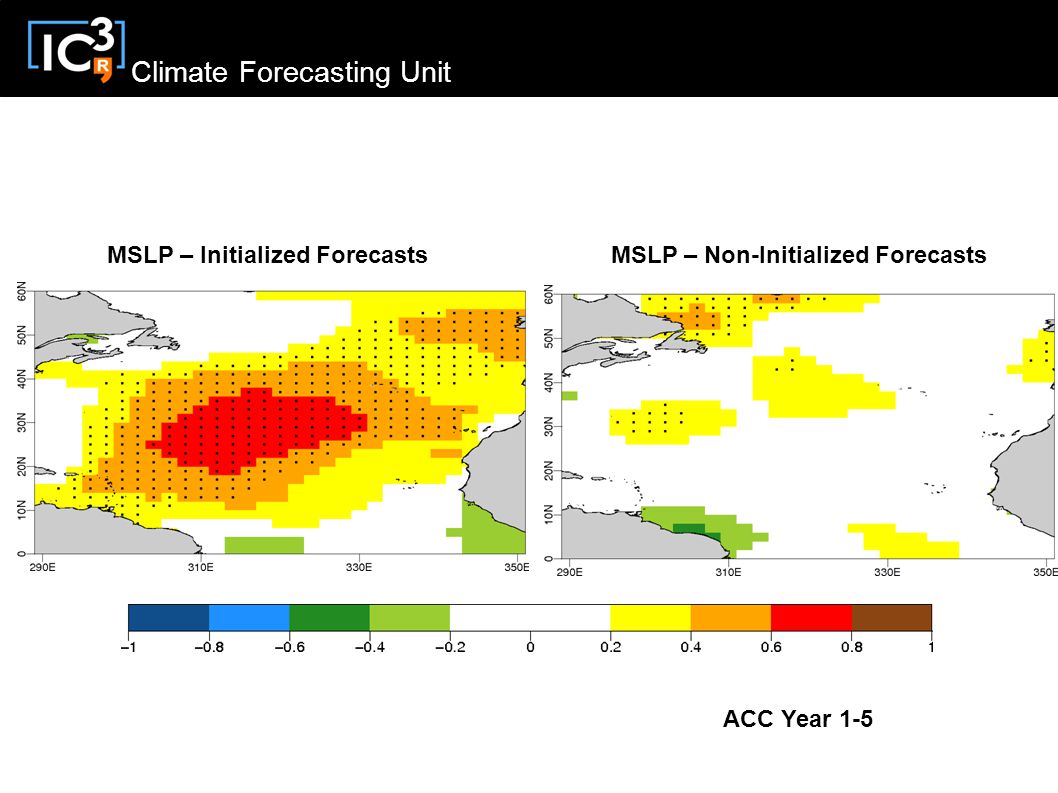 Climate Forecasting Unit MSLP – Initialized ForecastsMSLP – Non-Initialized Forecasts ACC Year 1-5