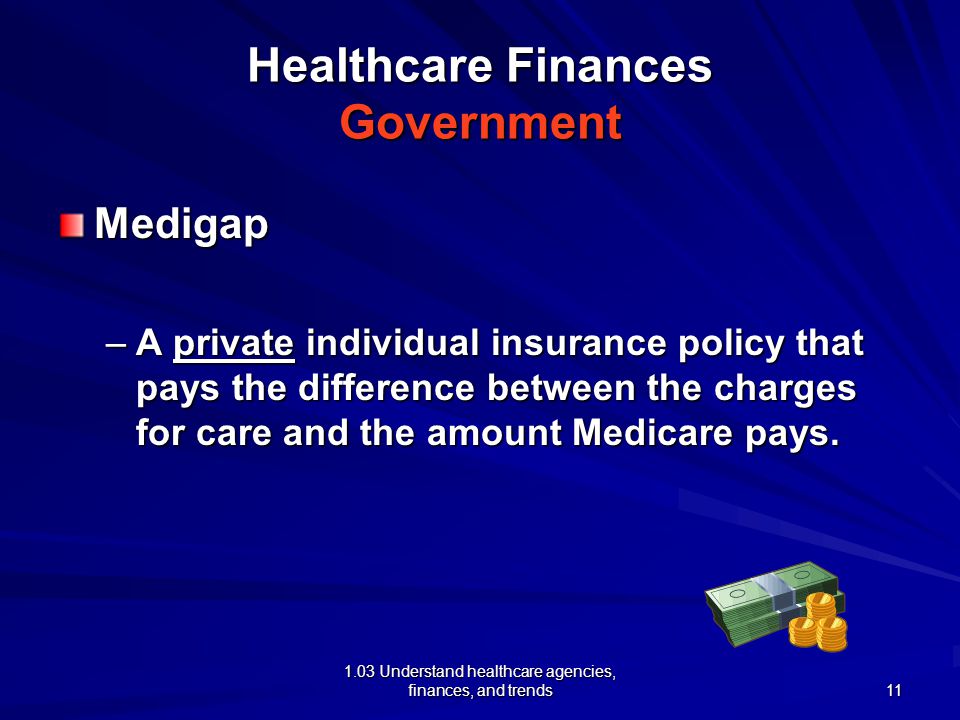 1.03 Understand healthcare agencies, finances, and trends Healthcare Finances Government Medigap –A private individual insurance policy that pays the difference between the charges for care and the amount Medicare pays.