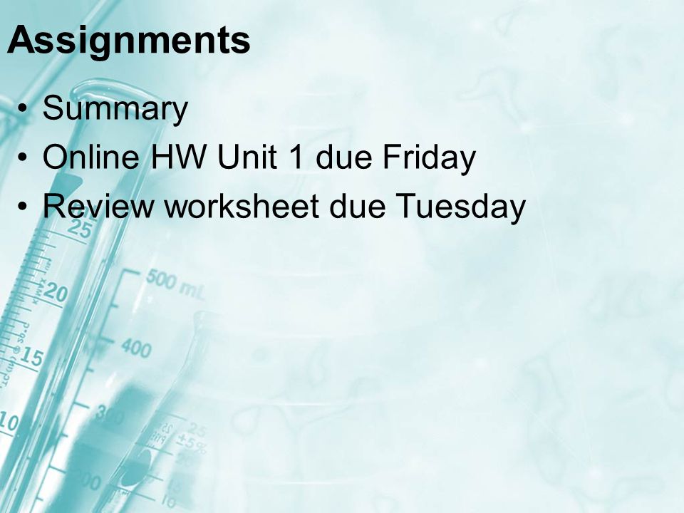 Assignments Summary Online HW Unit 1 due Friday Review worksheet due Tuesday