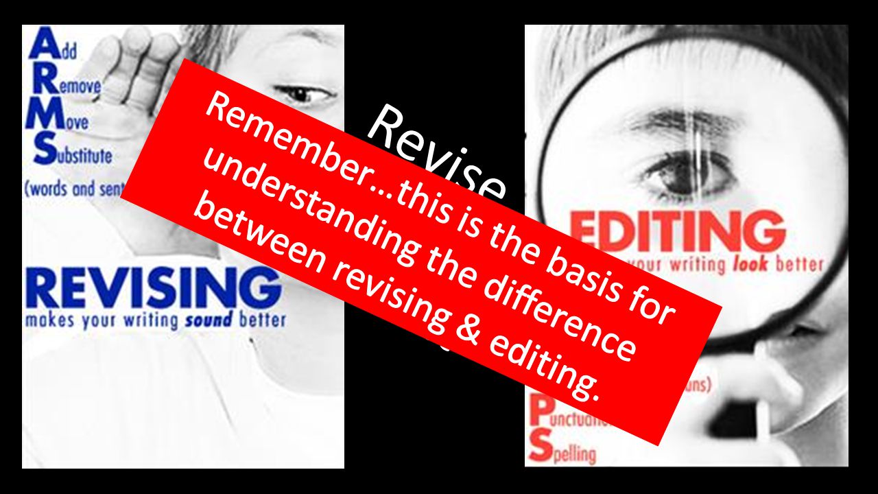 Revise vs Edit Revise vs Edit
