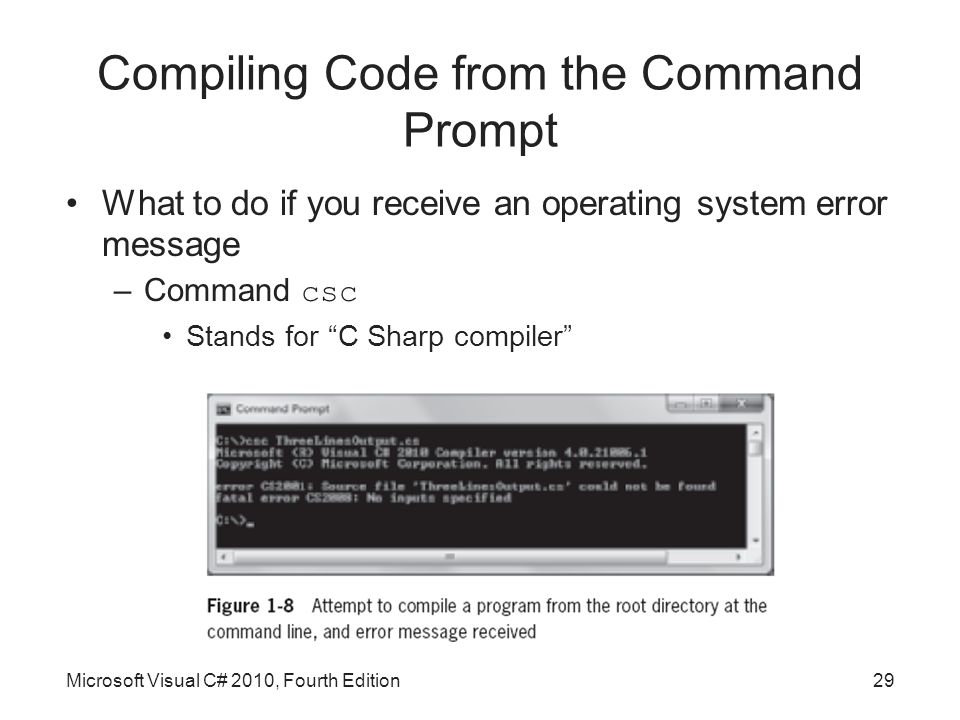 Compiling Code from the Command Prompt What to do if you receive an operating system error message –Command csc Stands for C Sharp compiler Microsoft Visual C# 2010, Fourth Edition29