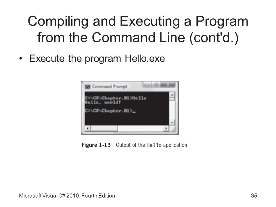 Compiling and Executing a Program from the Command Line (cont d.) Execute the program Hello.exe Microsoft Visual C# 2010, Fourth Edition35