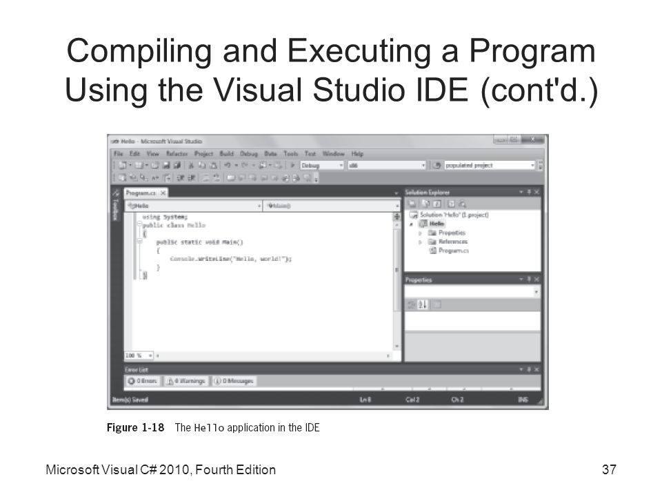 Compiling and Executing a Program Using the Visual Studio IDE (cont d.) Microsoft Visual C# 2010, Fourth Edition37