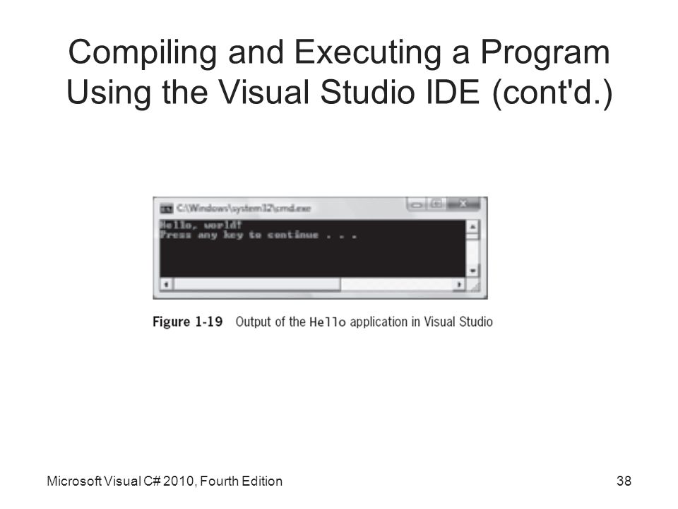 Compiling and Executing a Program Using the Visual Studio IDE (cont d.) Microsoft Visual C# 2010, Fourth Edition38