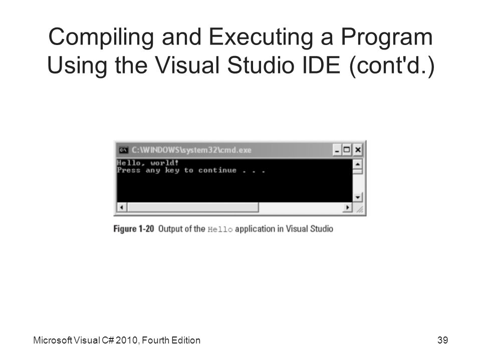 Microsoft Visual C# 2010, Fourth Edition39 Compiling and Executing a Program Using the Visual Studio IDE (cont d.)