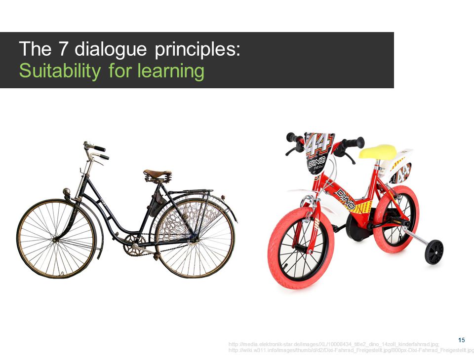15 The 7 dialogue principles: Suitability for learning
