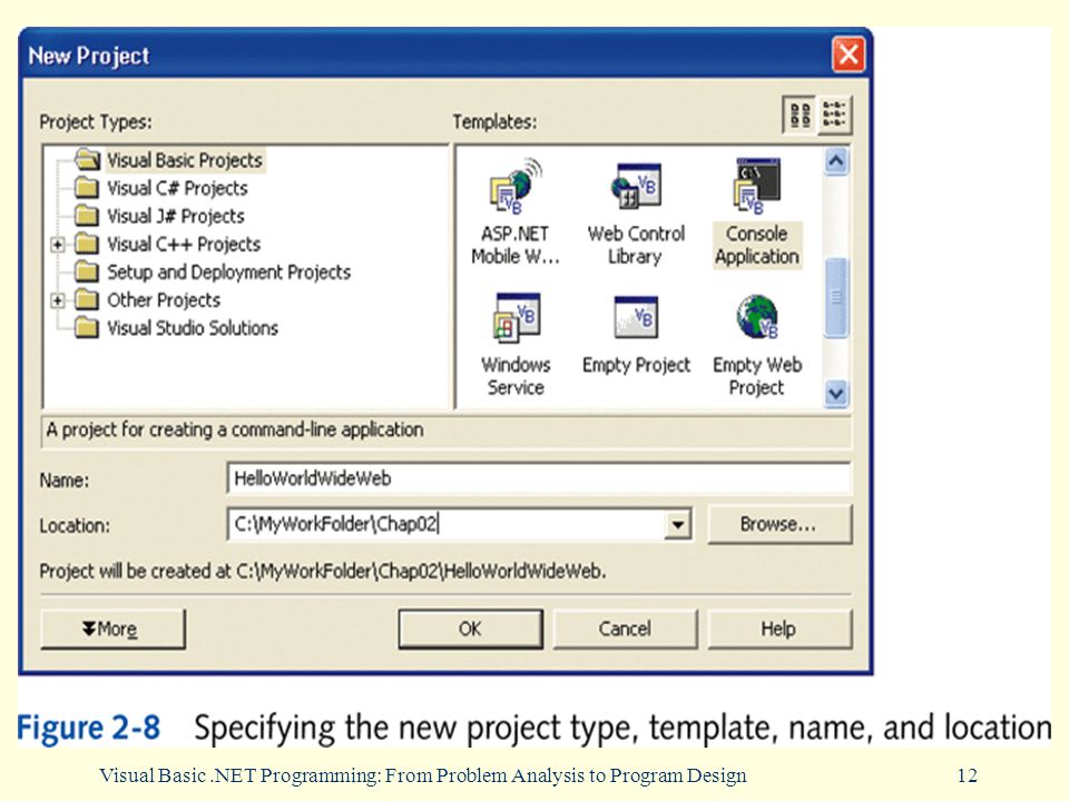 Visual Basic.NET Programming: From Problem Analysis to Program Design12