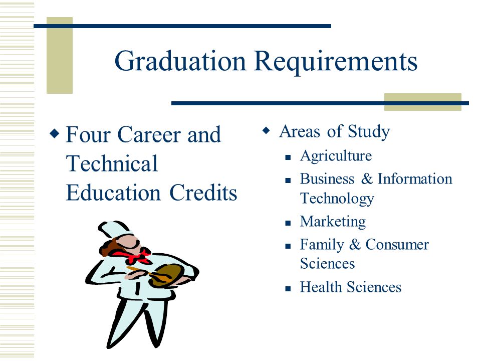 Graduation Requirements  Four Career and Technical Education Credits  Areas of Study Agriculture Business & Information Technology Marketing Family & Consumer Sciences Health Sciences
