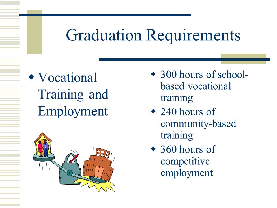 Graduation Requirements  Vocational Training and Employment  300 hours of school- based vocational training  240 hours of community-based training  360 hours of competitive employment