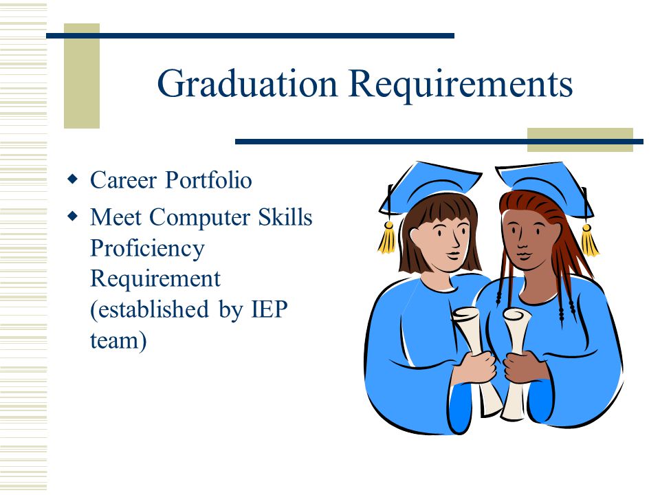 Graduation Requirements  Career Portfolio  Meet Computer Skills Proficiency Requirement (established by IEP team)