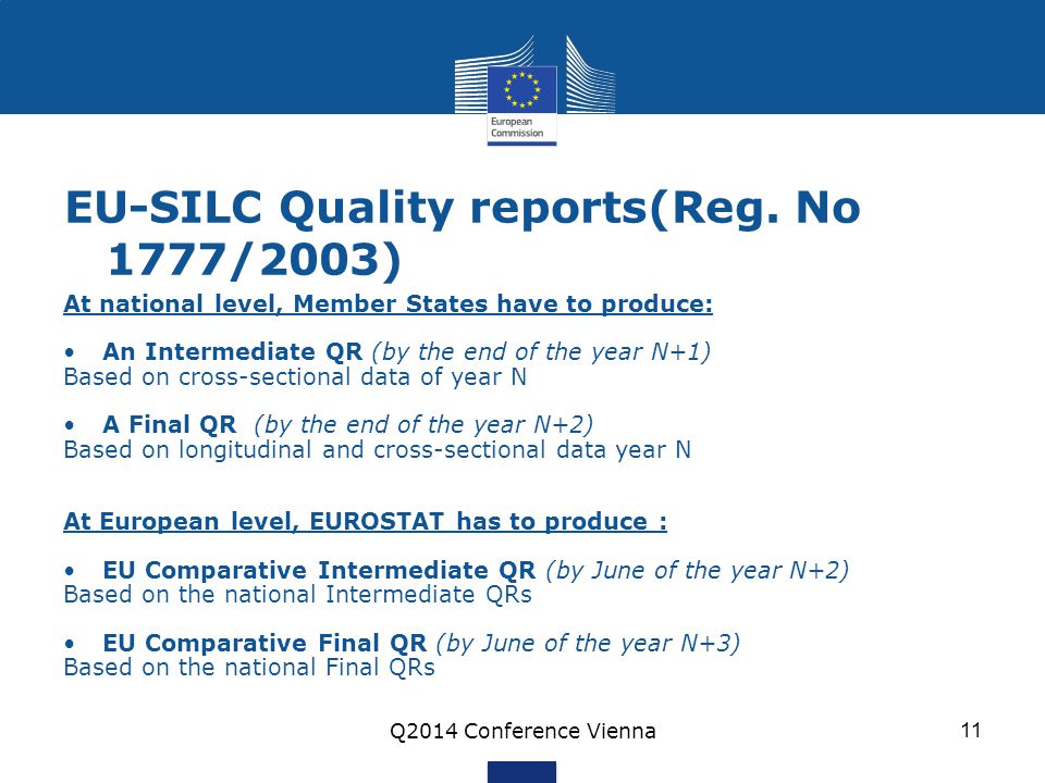 EU-SILC Quality reports(Reg.