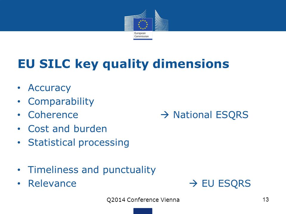 EU SILC key quality dimensions Accuracy Comparability Coherence  National ESQRS Cost and burden Statistical processing Timeliness and punctuality Relevance  EU ESQRS Q2014 Conference Vienna 13