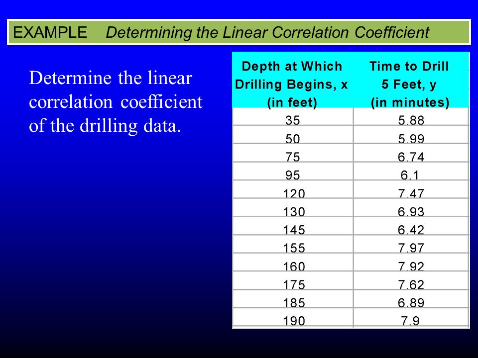 EXAMPLE Determining the Linear Correlation Coefficient Determine the linear correlation coefficient of the drilling data.