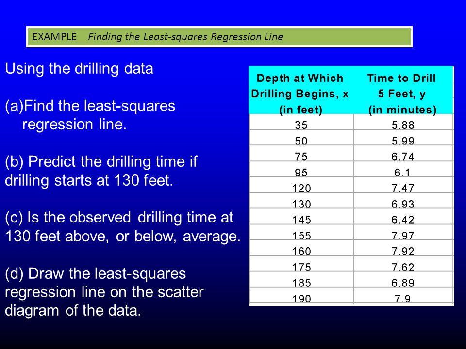 EXAMPLE Finding the Least-squares Regression Line Using the drilling data (a)Find the least-squares regression line.