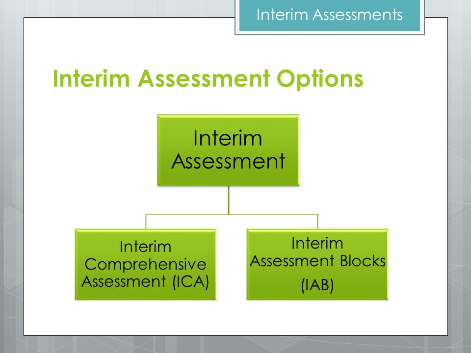 Interim Assessment Options Interim Assessment Interim Comprehensive Assessment (ICA) Interim Assessment Blocks (IAB) Interim Assessments