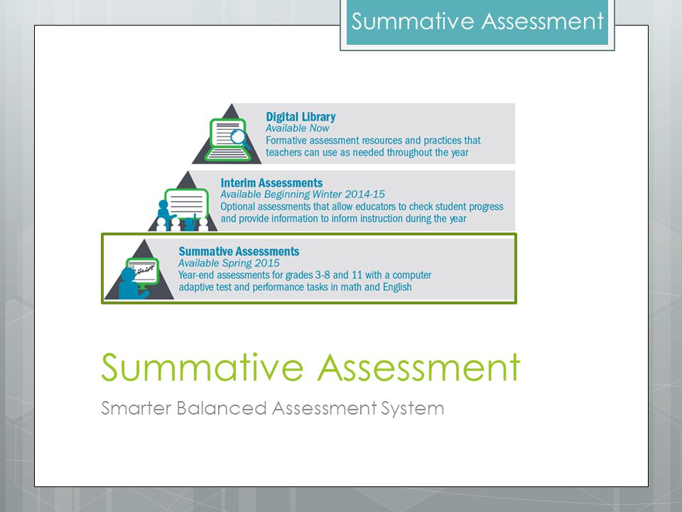 Summative Assessment Smarter Balanced Assessment System Summative Assessment