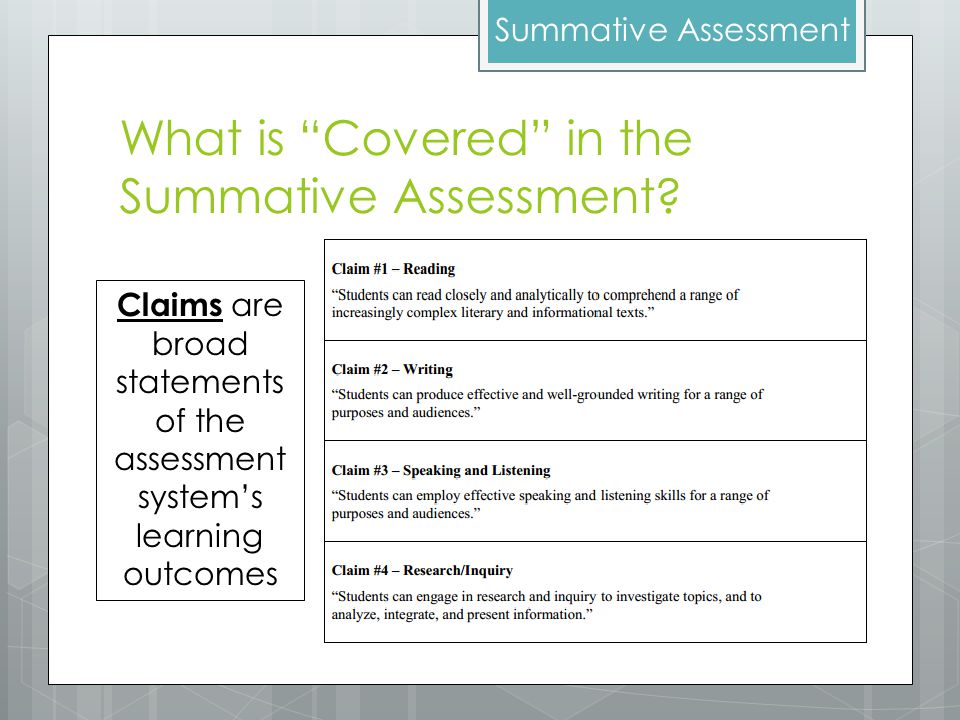 What is Covered in the Summative Assessment.