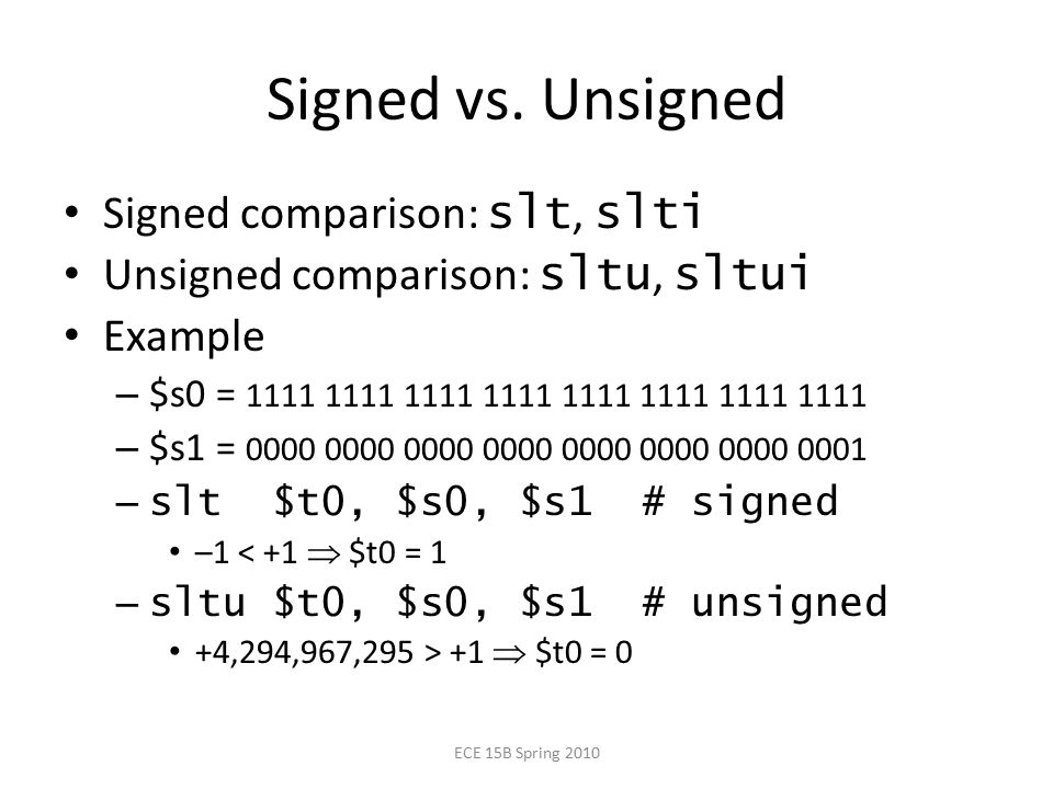 Signed vs.