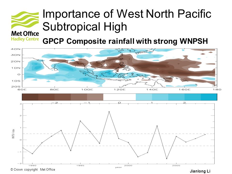 © Crown copyright Met Office GPCP Composite rainfall with strong WNPSH Importance of West North Pacific Subtropical High Jianlong Li