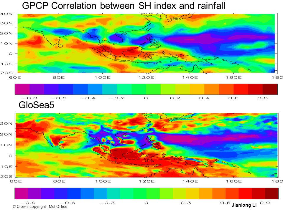 © Crown copyright Met Office GPCP Correlation between SH index and rainfall GloSea5 Jianlong Li