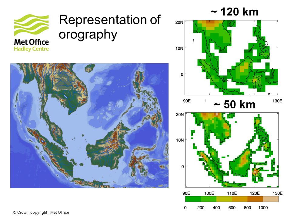 Representation of orography ~ 120 km ~ 50 km