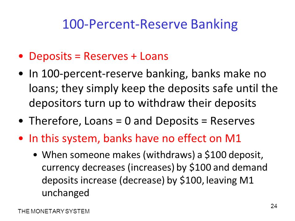 100-Percent-Reserve Banking Deposits = Reserves + Loans In 100-percent-reserve banking, banks make no loans; they simply keep the deposits safe until the depositors turn up to withdraw their deposits Therefore, Loans = 0 and Deposits = Reserves In this system, banks have no effect on M1 When someone makes (withdraws) a $100 deposit, currency decreases (increases) by $100 and demand deposits increase (decrease) by $100, leaving M1 unchanged THE MONETARY SYSTEM 24