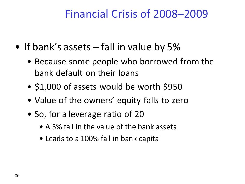 Financial Crisis of 2008–2009 If bank’s assets – fall in value by 5% Because some people who borrowed from the bank default on their loans $1,000 of assets would be worth $950 Value of the owners’ equity falls to zero So, for a leverage ratio of 20 A 5% fall in the value of the bank assets Leads to a 100% fall in bank capital 36