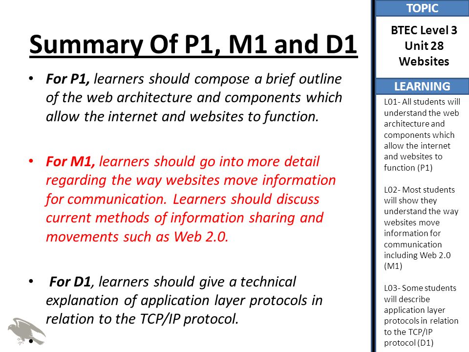 TOPIC LEARNING BTEC Level 3 Unit 28 Websites L01- All students will understand the web architecture and components which allow the internet and websites to function (P1) L02- Most students will show they understand the way websites move information for communication including Web 2.0 (M1) L03- Some students will describe application layer protocols in relation to the TCP/IP protocol (D1) Summary Of P1, M1 and D1 For P1, learners should compose a brief outline of the web architecture and components which allow the internet and websites to function.