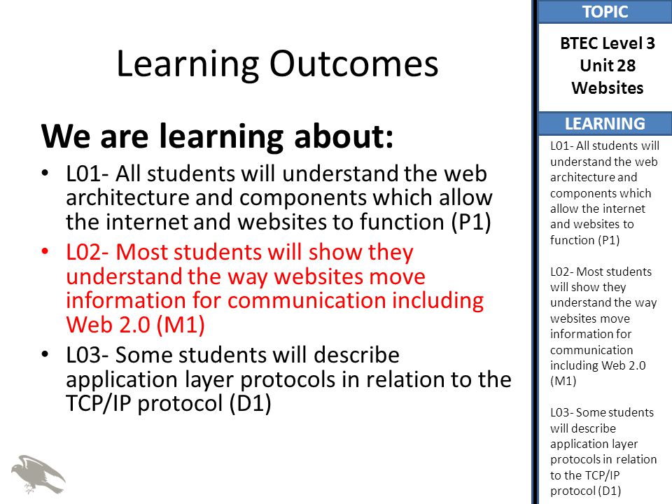 TOPIC LEARNING BTEC Level 3 Unit 28 Websites L01- All students will understand the web architecture and components which allow the internet and websites to function (P1) L02- Most students will show they understand the way websites move information for communication including Web 2.0 (M1) L03- Some students will describe application layer protocols in relation to the TCP/IP protocol (D1) Learning Outcomes We are learning about: L01- All students will understand the web architecture and components which allow the internet and websites to function (P1) L02- Most students will show they understand the way websites move information for communication including Web 2.0 (M1) L03- Some students will describe application layer protocols in relation to the TCP/IP protocol (D1)