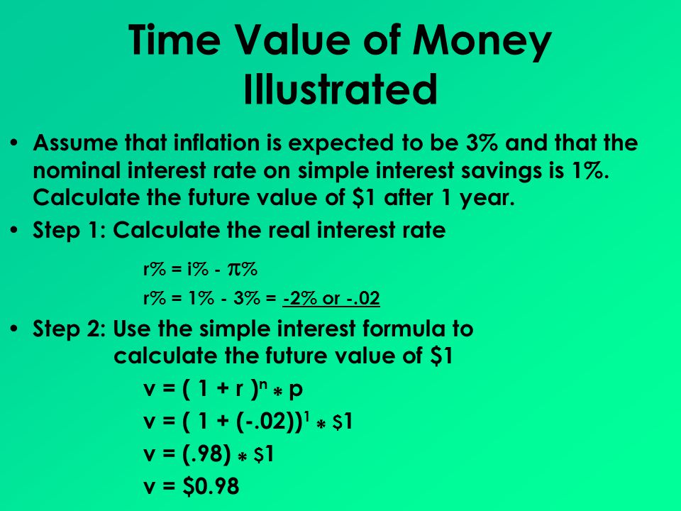 Time Value of Money Illustrated Assume that inflation is expected to be 3% and that the nominal interest rate on simple interest savings is 1%.