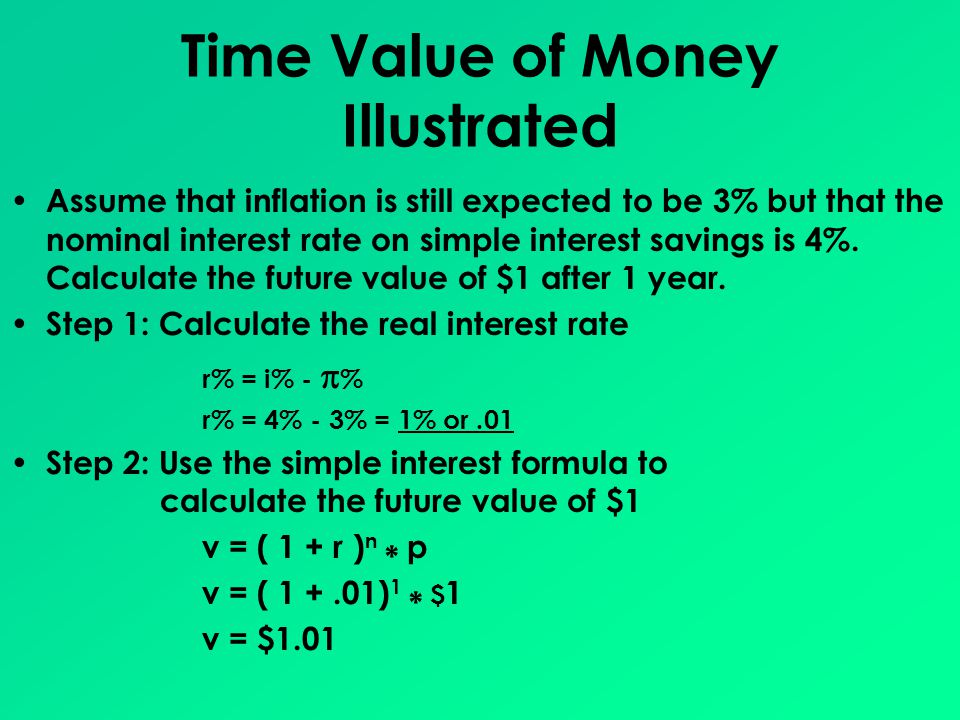 Time Value of Money Illustrated Assume that inflation is still expected to be 3% but that the nominal interest rate on simple interest savings is 4%.