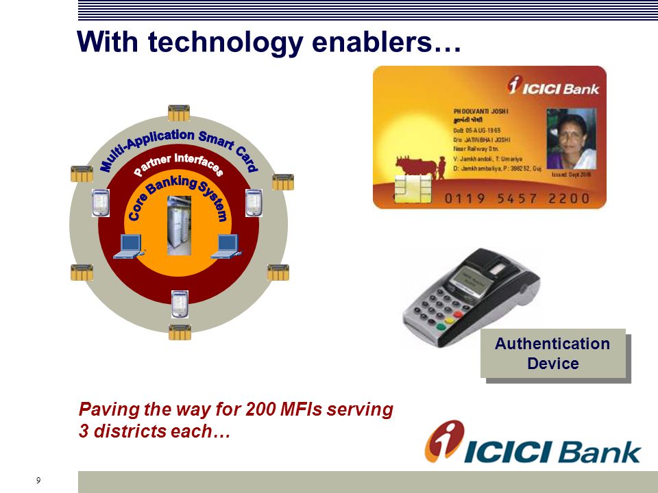 9 With technology enablers… Paving the way for 200 MFIs serving 3 districts each… Authentication Device