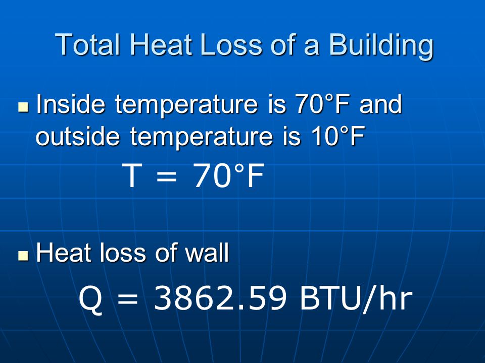 Total Heat Loss of a Building We have a 24’ x 30’ building with 10’ walls.
