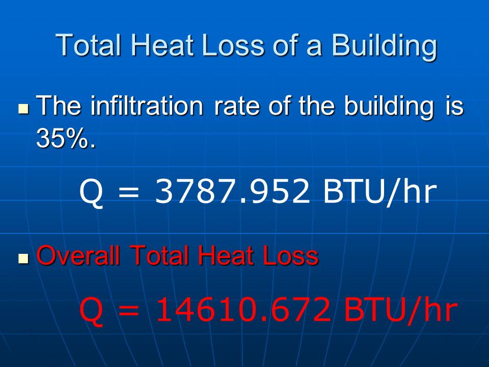 Total Heat Loss of a Building Heat loss of ceiling Heat loss of ceiling Heat loss of all parts of the building Heat loss of all parts of the building Q = BTU/hr Q = BTU/hr