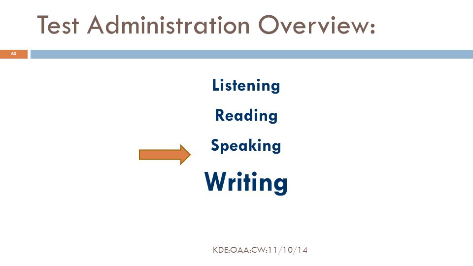 Test Administration Overview: Listening Reading Speaking Writing 63 KDE:OAA:CW:11/10/14