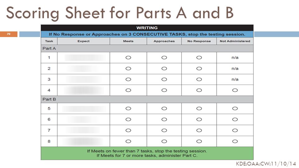 Scoring Sheet for Parts A and B 70 KDE:OAA:CW:11/10/14
