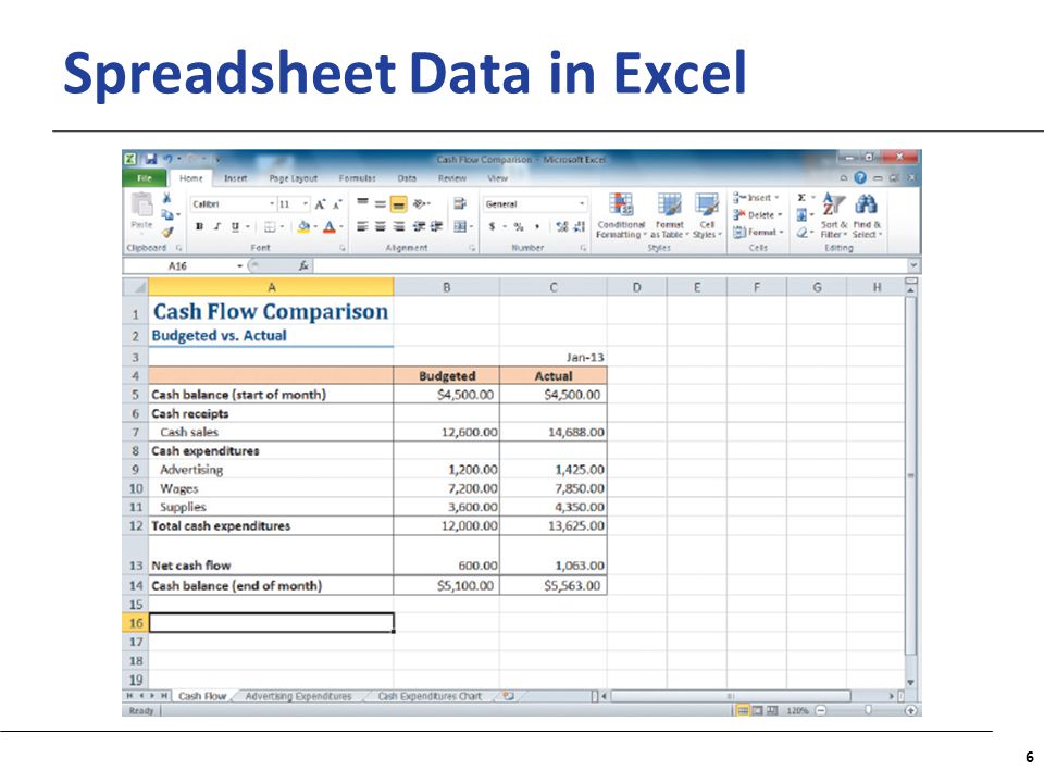 XP Spreadsheet Data in Excel 6