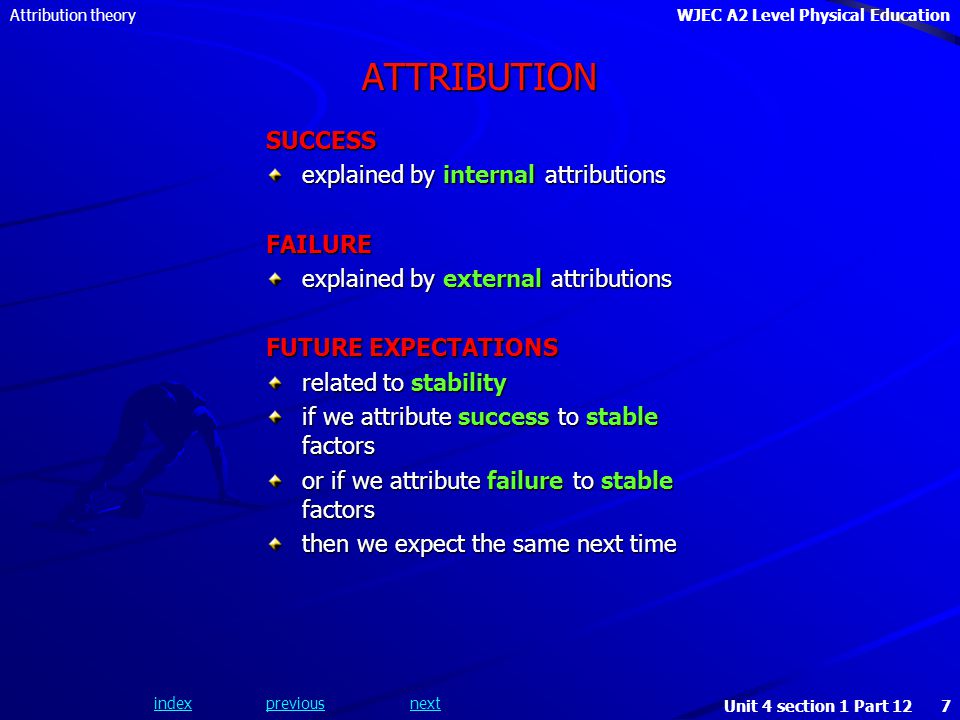 Attribution theory weiner ppt presentation