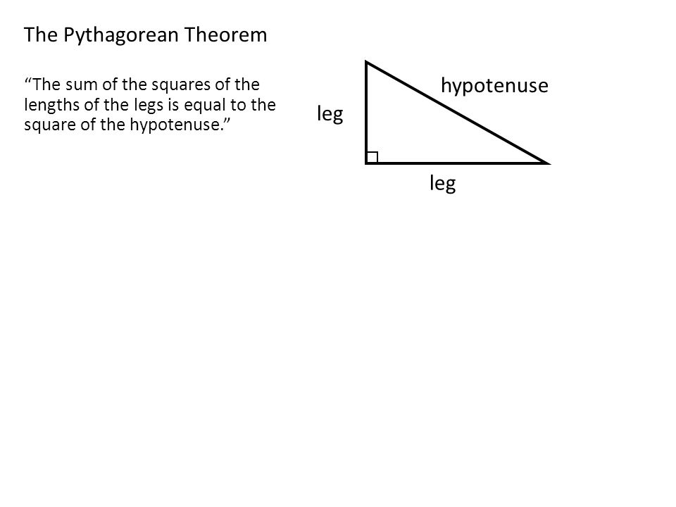 The Pythagorean Theorem leg hypotenuse leg The sum of the squares of the lengths of the legs is equal to the square of the hypotenuse.