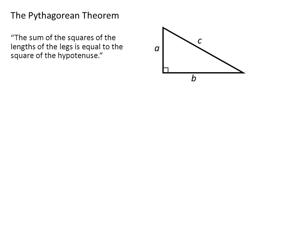The Pythagorean Theorem a c b The sum of the squares of the lengths of the legs is equal to the square of the hypotenuse.