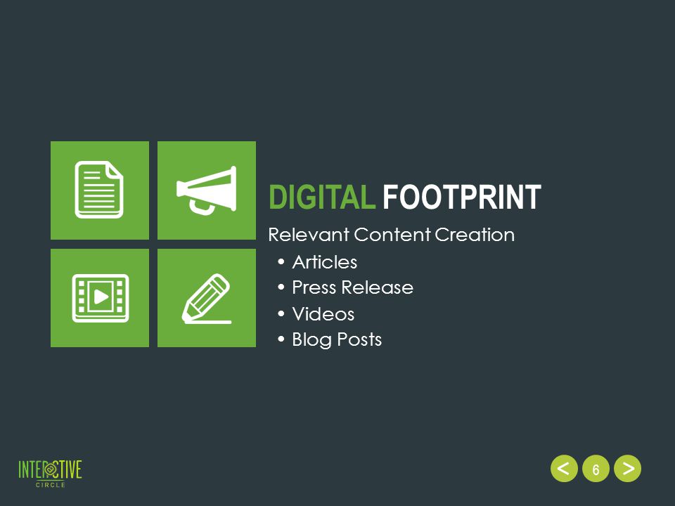6 DIGITAL FOOTPRINT Relevant Content Creation Videos Blog Posts Articles Press Release