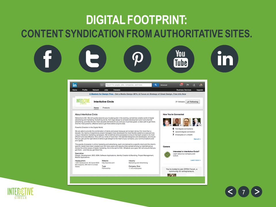 7 DIGITAL FOOTPRINT: CONTENT SYNDICATION FROM AUTHORITATIVE SITES.